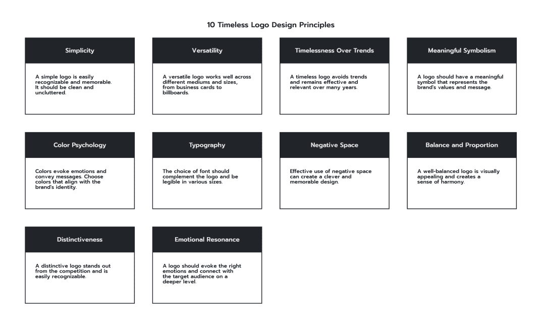 10 Timeless Logo Design Principles