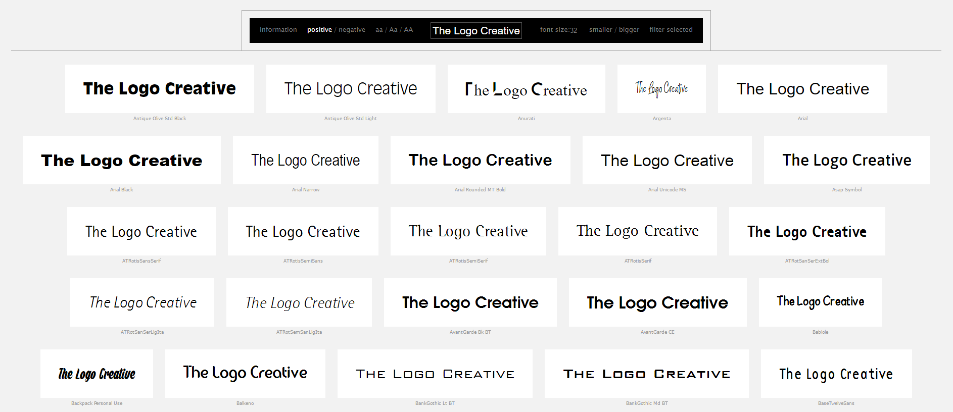 How to Choose the Best Typeface for Your Wordmark Logo