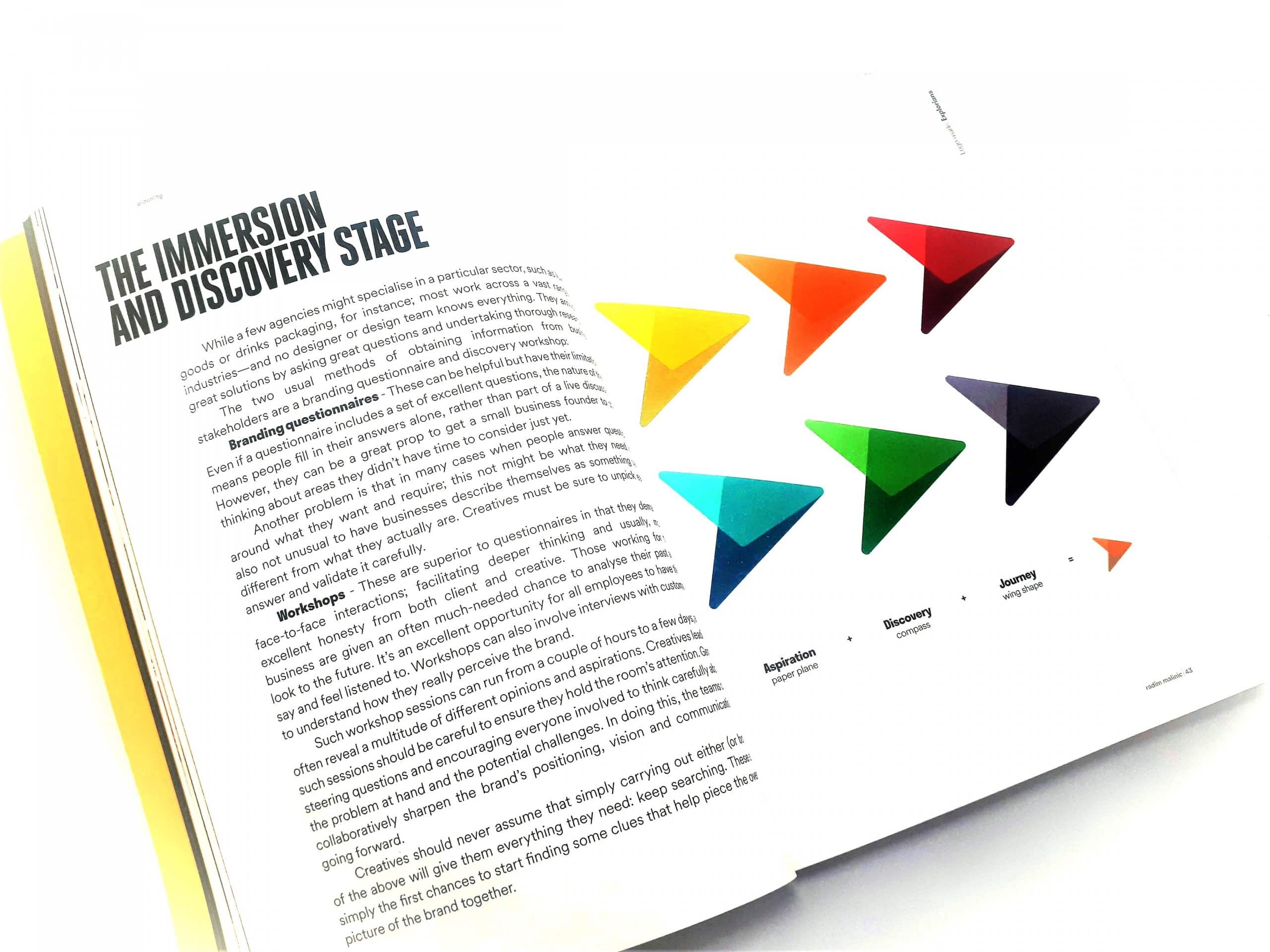 Book of Branding by Radim Malinic Book Review