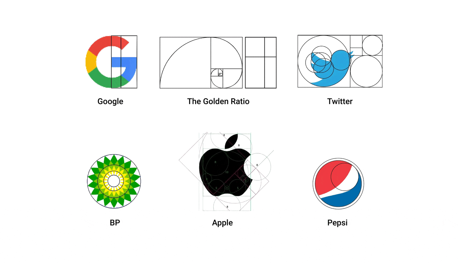 Balance and Proportion - The Golden Ratio - Logo Design Principle