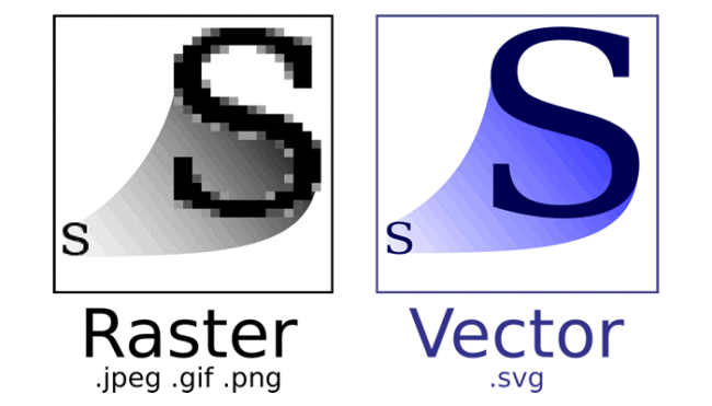 when-should-you-use-vector-or-raster-graphics-graphic-design