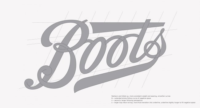 The Process of Boots Logo Redesign With Rob Clarke - Logo Design