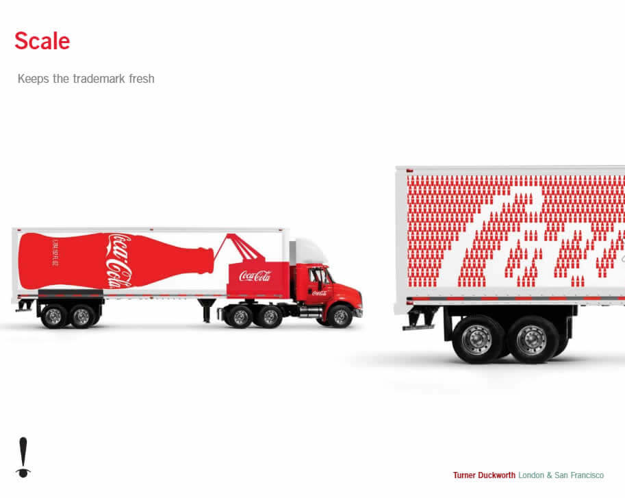 Coca-Cola - Scale