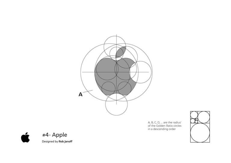 20 Famous Brand Logos Constructed in Grid Systems Logo Design