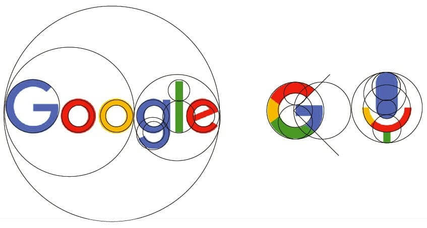 Google Letter Spacing and Proportions Calculated by The Golden Ratio