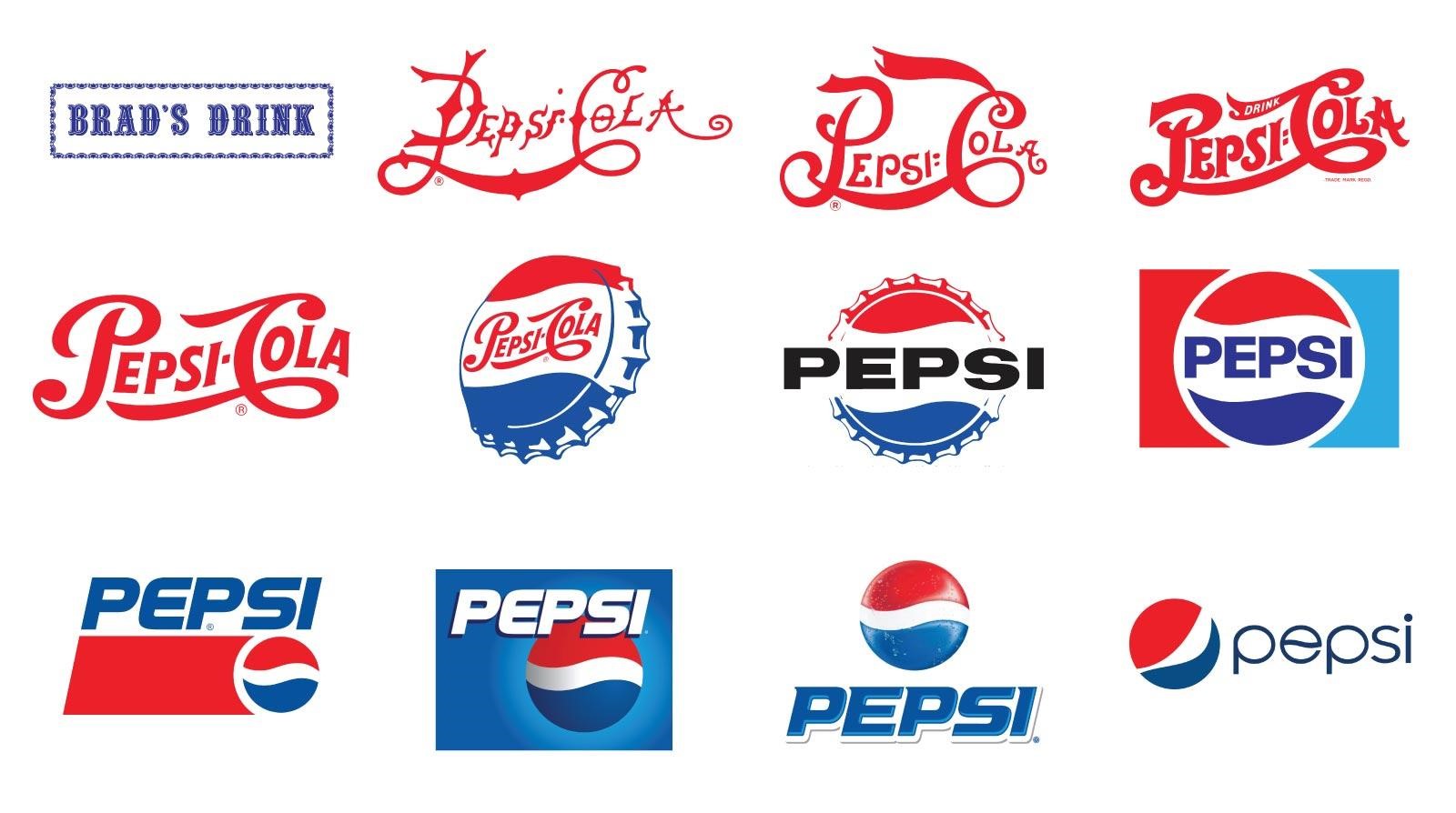 Logo Evolution: The Top 9 Famous Brands over the Time