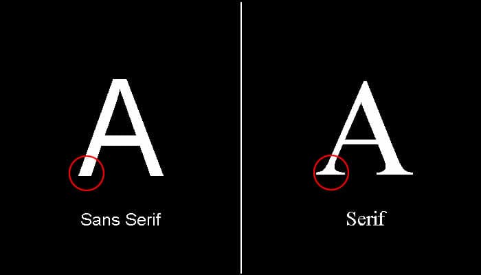 Serif vs Sans Serif Fonts