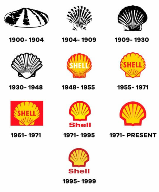 Logo Evolution: How Famous Logos Evolved Over Time