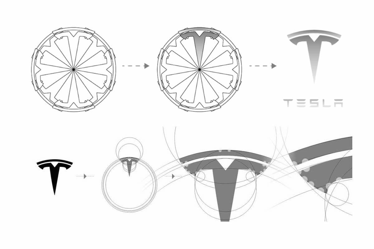 Telsa Golden Ratio Logo Design