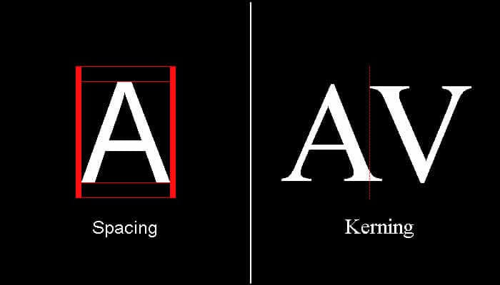 Typography Spacing Vs Kerning in Logo Design