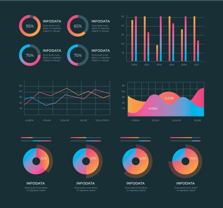 Top 17 Brand Design Trends We'll See in 2021 - Branding