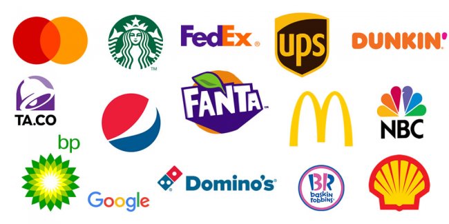 How Unique Is Your Brand - Acknowledge Your Brand From Different ...