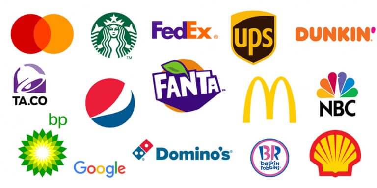 How Unique Is Your Brand - Acknowledge Your Brand From Different ...